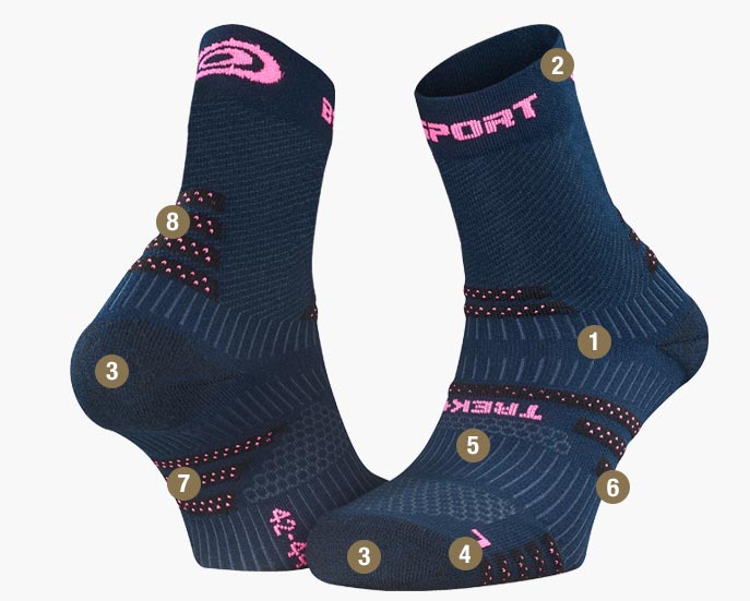 Socks TREK + EVO blu/pink